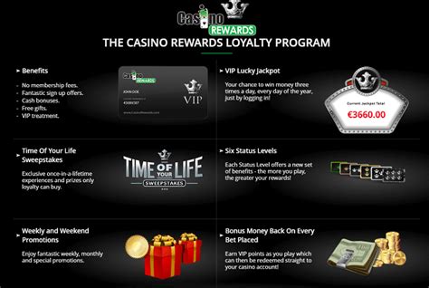 How The Casino Rewards Program Works.